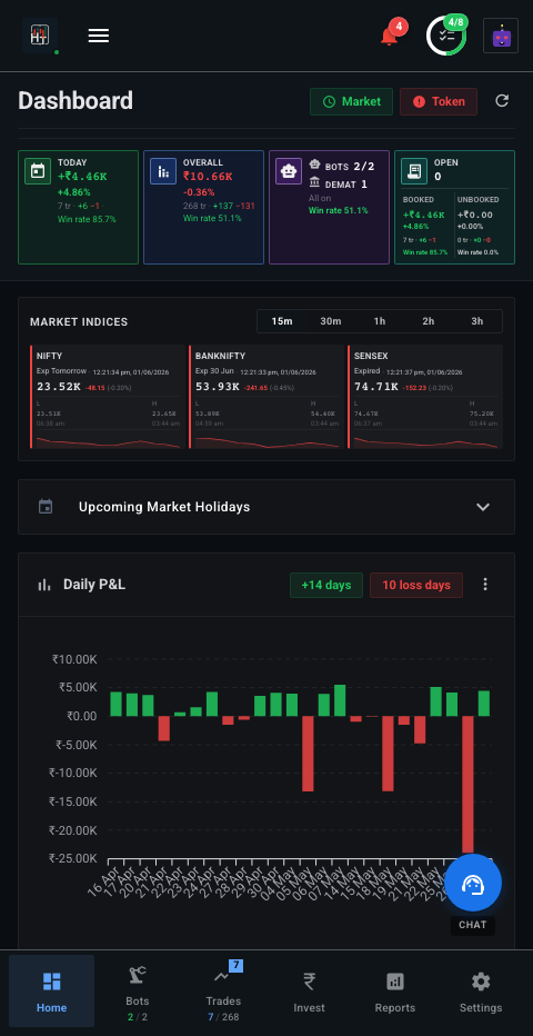 HT Bot mobile dashboard showing P&L tracking and bot status