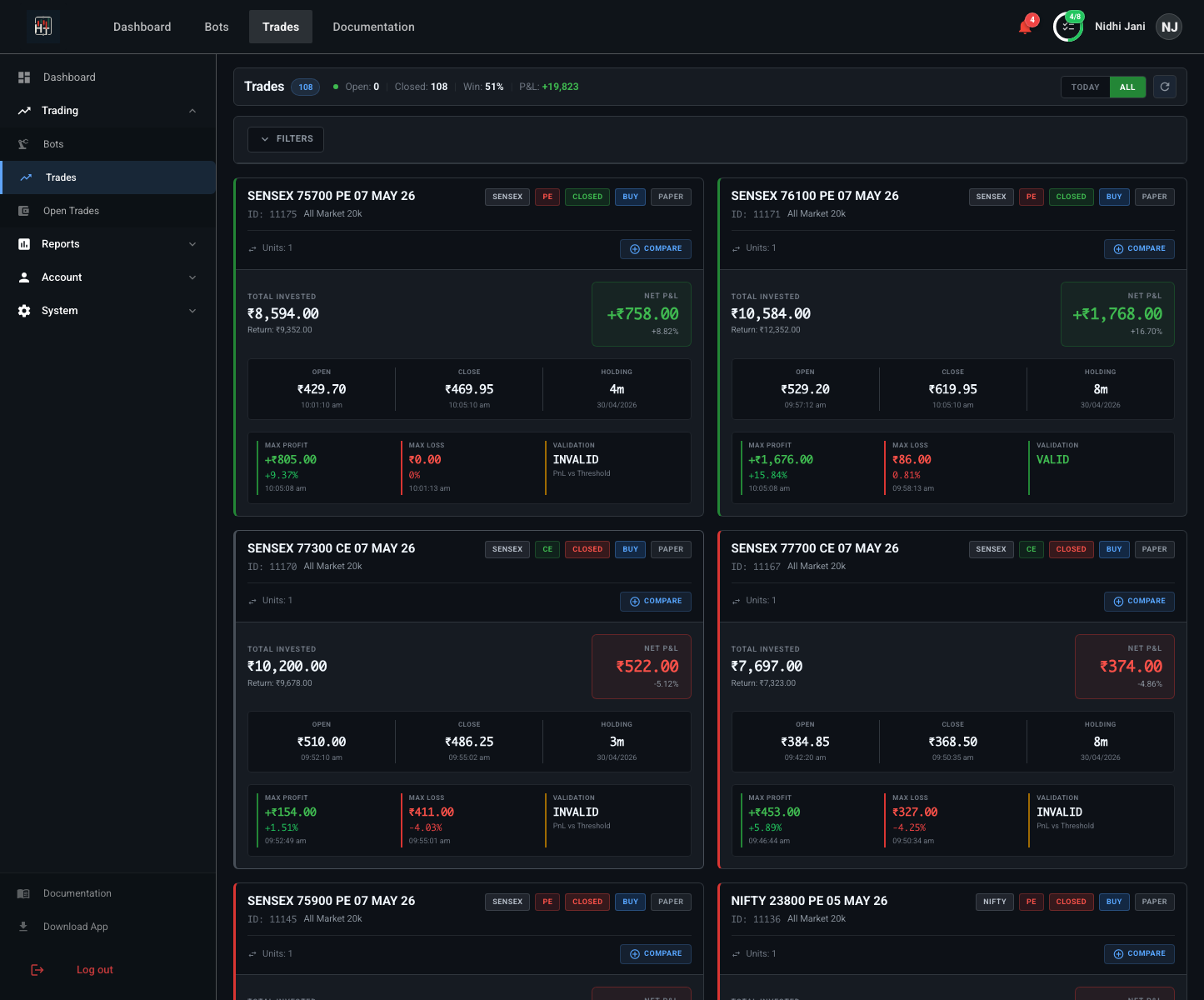 Trade List