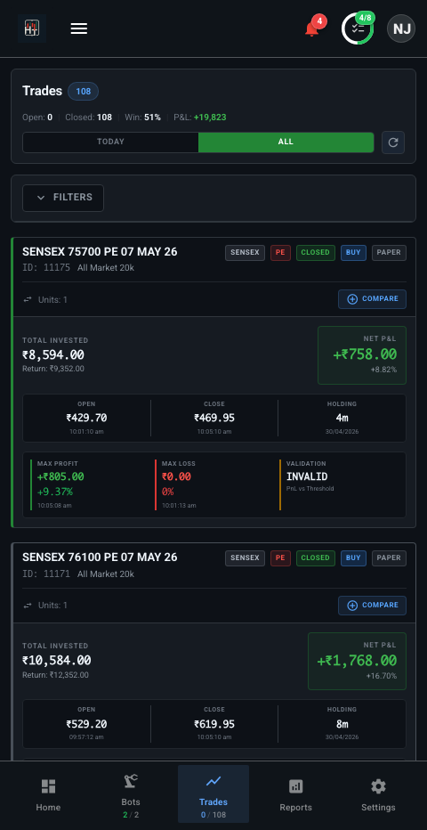 Trade Analysis