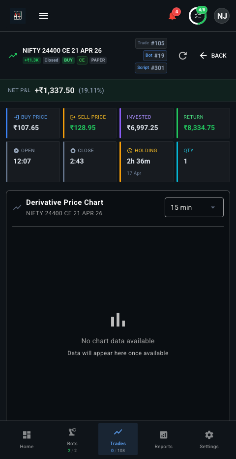Trade History